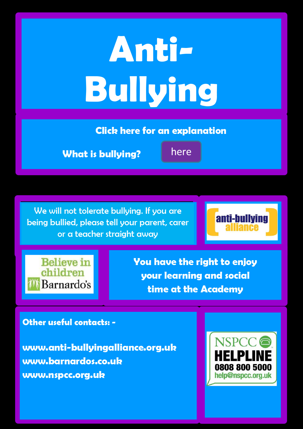 Cleethorpes Academy Anti Bullying
